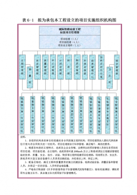 机构施工过程项目划分（机构施工过程项目划分依据）-图2