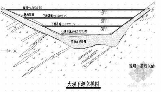 施工过程管理大坝（施工过程管理大坝的作用）-图2