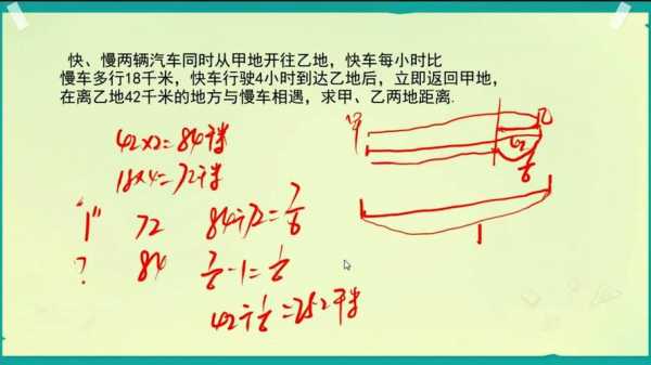 距离解题过程（距离问题）-图2