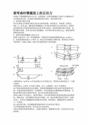 纯弯梁实验过程（纯弯梁实验误差原因）-图3