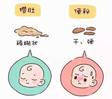 宝宝攒肚的过程（宝宝攒肚是怎样一个过程）-图3