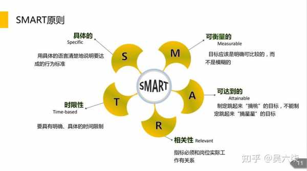 信息传递过程的原则（信息传递的五大原则）-图1