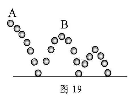 在皮球落地弹起的过程中（皮球落地后弹起过程中）-图1