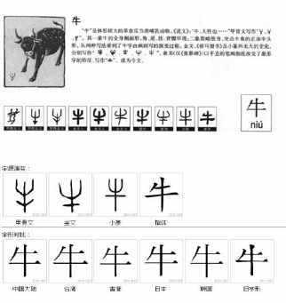 说说日牛的过程（日牛是什么字）-图1