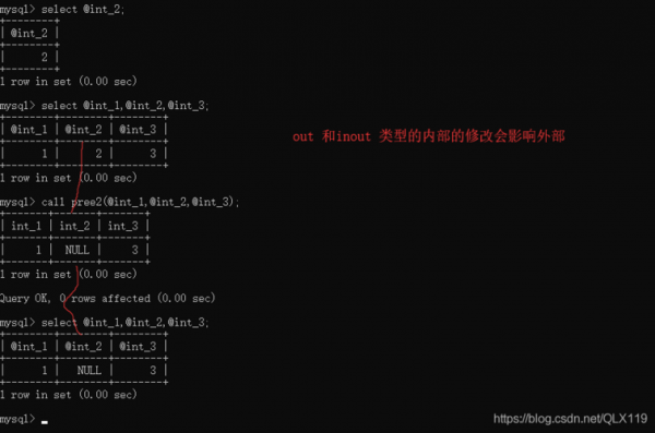 mysql存储过程输入参数（mysql存储过程输入输出参数）-图3