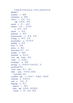 教学过程的单词（教学过程的单词有哪些）-图1