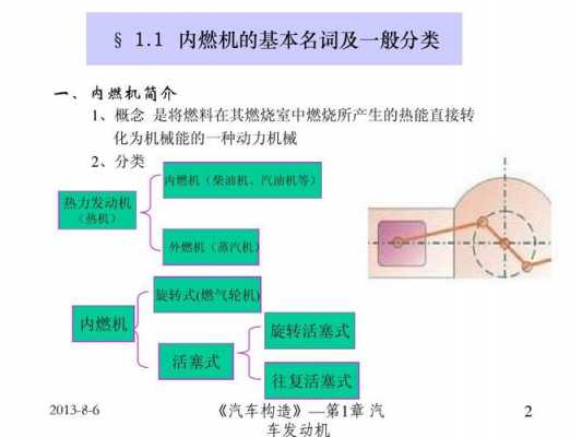 内燃机工作过程（内燃机工作过程中的数量关系）-图1