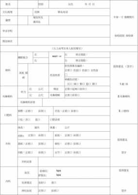 民航体检过程（民航体检都体检什么）-图1