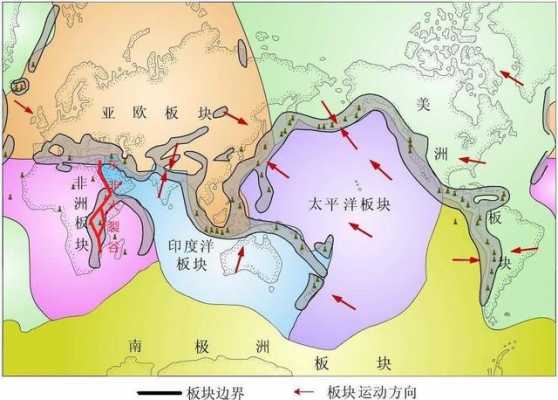 板块运动过程（板块运动过程中新俯冲边界出现于第几个阶段）-图1