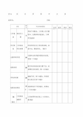 实训员工考核过程（实训考核评价标准）-图3