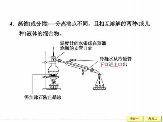 分馏过程温度下降（为什么分馏快结束时,温度会下降）-图3