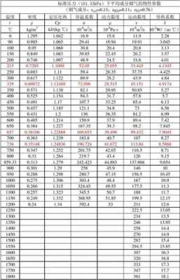 500除1100的过程（5000除100等于几）-图3