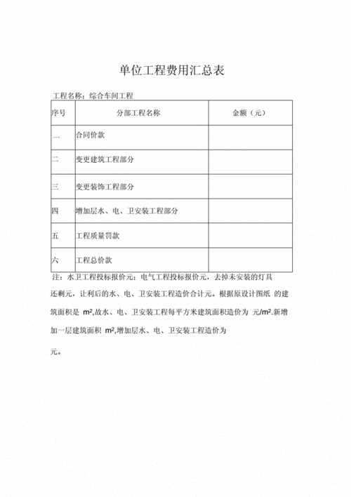 结算过程汇报（结算过程汇报怎么写）-图2