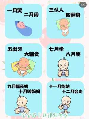 小孩是整个发育过程（小孩是整个发育过程中的什么）-图3