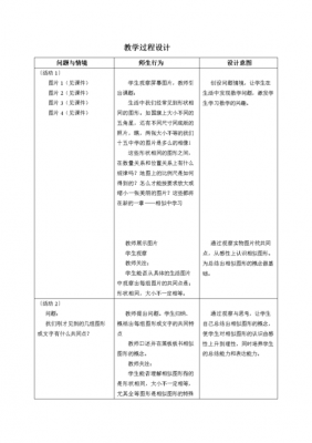 教学过程最忌无序（教学过程最重要的阶段）-图3