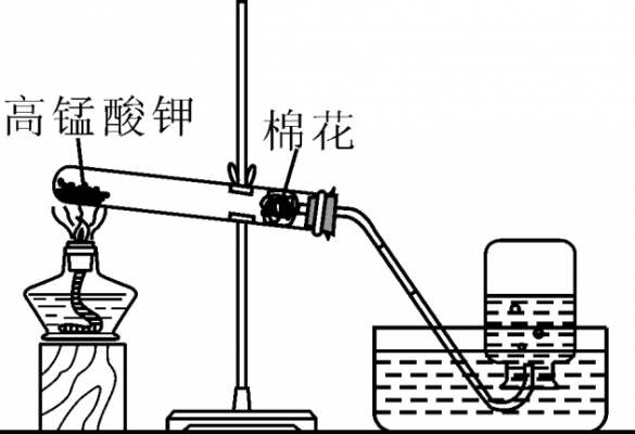 高锰酸钾取氧气过程（高锰酸钾取氧气过程图）-图3