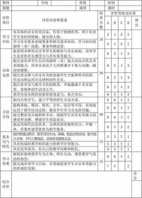 音乐学科过程性评（小学音乐课学生过程性评价表）-图3