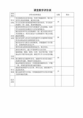 音乐学科过程性评（小学音乐课学生过程性评价表）-图1