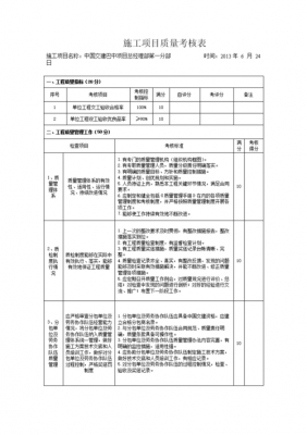 工程项目过程考核（工程项目人员考核标准）-图2