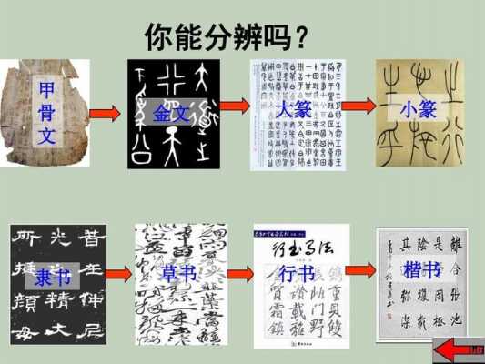 汉字的表演过程（汉字文化表演）-图3