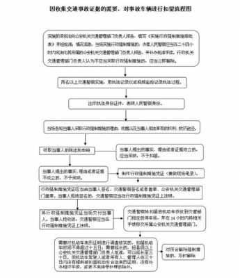 货运事故处理过程（货运事故处理过程中,收货人可以扣留车辆吗）-图1