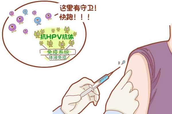 hpv排毒治疗过程（hpv排毒治疗过程图）-图2