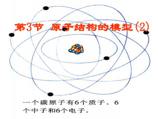 半原子面形成过程（半原子面方向）-图2