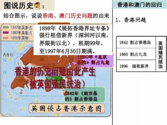 澳门割让的历史过程（澳门割让历史资料）-图3