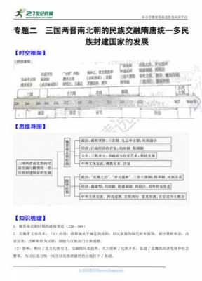 汉民族发展过程（简述汉民族的形成和发展经历的四个阶段）-图2