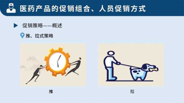 商品促销过程（商品促销的作用）-图3