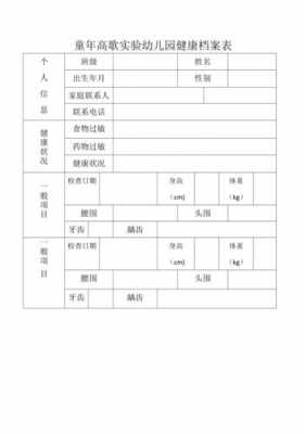 健康档案建立过程（健康档案建立过程中应遵循的原则有哪些）-图1