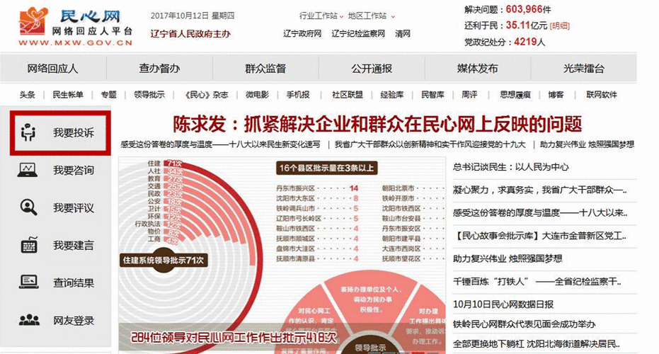 民心网处理过程（民心网合法吗）-图2