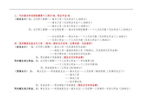 发放工作过程（发放工作的会计分录）-图2