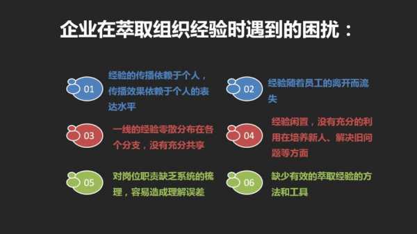 经验萃取过程中（经验萃取的目的）-图3