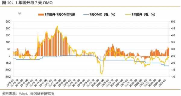 功能性贬值过程（功能性贬值怎么算）-图2