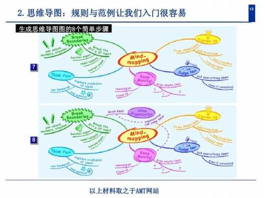 知识的生成过程（知识的生成是什么意思）-图1