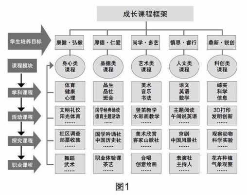 德育现状的研究过程（德育研究的趋势）-图2