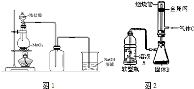 浓盐酸制氯气过程（浓盐酸制氯化氢气体）-图1