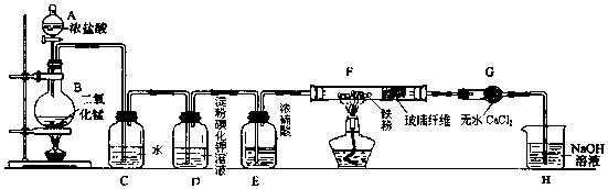 浓盐酸制氯气过程（浓盐酸制氯化氢气体）-图2