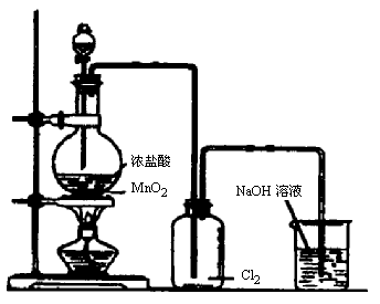 浓盐酸制氯气过程（浓盐酸制氯化氢气体）-图3