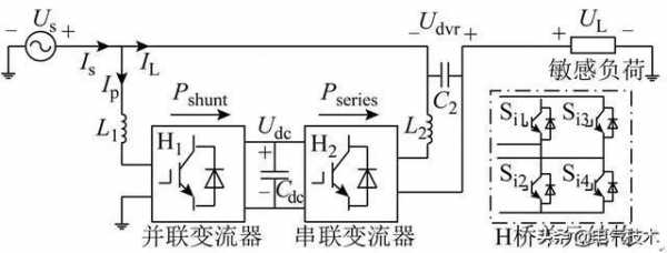 电压恢复过程（什么是电压恢复过程）-图1