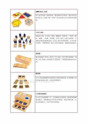 教具的发展过程（从教具的历史演变过程简述教育离不开教具）-图1