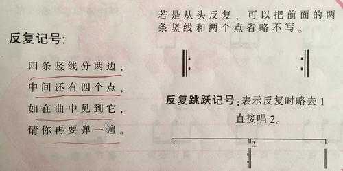 反复的过程（反复的讲解）-图1