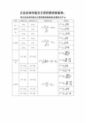 过程的检验不是（过程检验的对象是）-图1