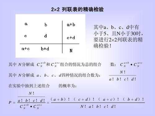 过程的检验不是（过程检验的对象是）-图3