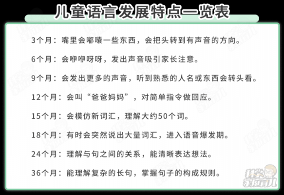 语言的过程（语言的形成有几个阶段）-图1