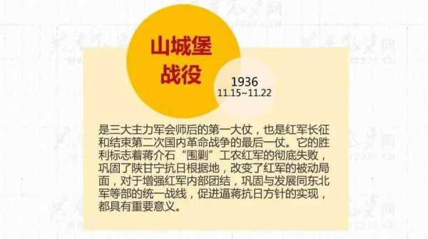 红军演变过程（红军的成长历程）-图3