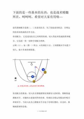 篮球基础过程（篮球基础是什么?）-图3