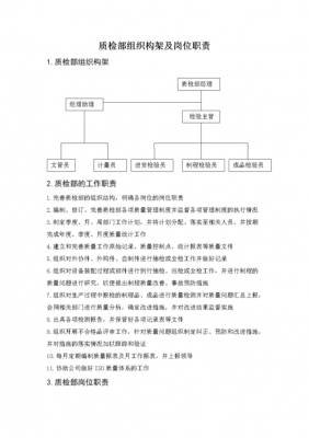 部门质检部过程清单（部门质检部门工作）-图3