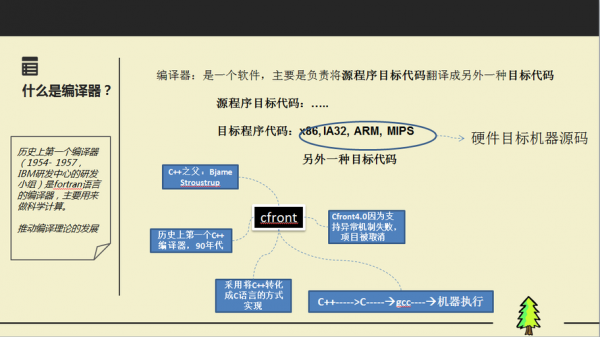 编译原理编译过程（编译原理的六个阶段）-图2